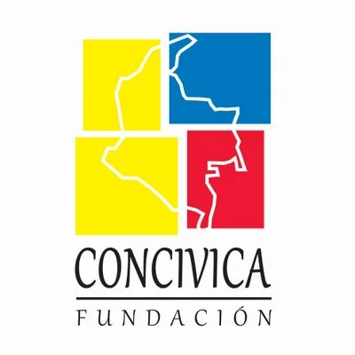 FoundacionConcivica